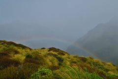 Rainbow Valley